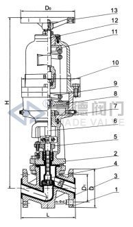 J6BK41Fs气动衬氟塑料截止阀_上海嘉德阀门制造