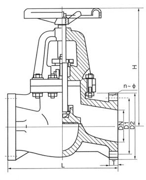河南J41F-10S/F法兰塑料截止阀厂家,UPVC/CPVC/FRPP/PVDF/PPH法兰式塑料截止阀价格 _供应信息_商机_中国环保在线