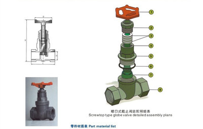 塑料螺纹截止阀_泵/阀/管件/水箱_阀门_截止阀_产品库_中国环保在线